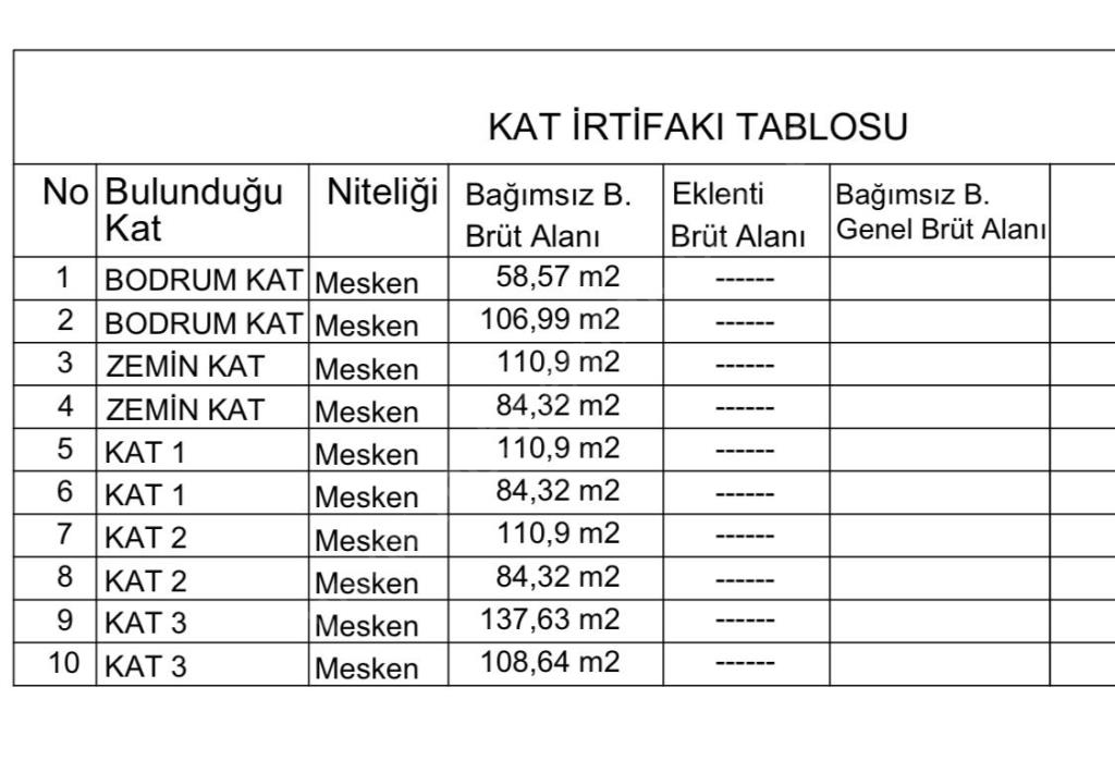 Metin Emlak